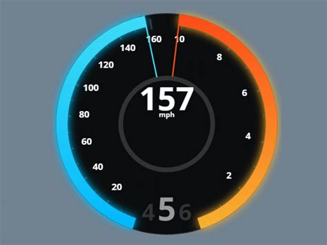 odometer js codepen|Odometer Demo .